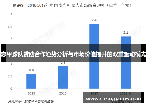 意甲球队赞助合作趋势分析与市场价值提升的双重驱动模式