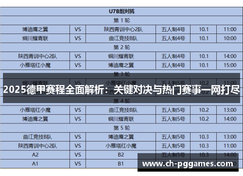 2025德甲赛程全面解析：关键对决与热门赛事一网打尽