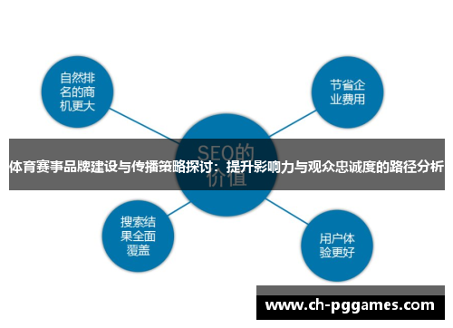 体育赛事品牌建设与传播策略探讨：提升影响力与观众忠诚度的路径分析