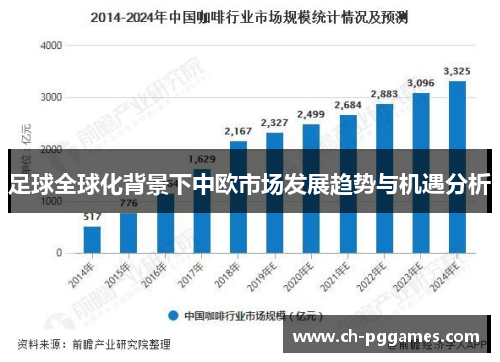 足球全球化背景下中欧市场发展趋势与机遇分析