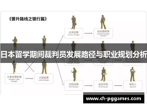 日本留学期间裁判员发展路径与职业规划分析