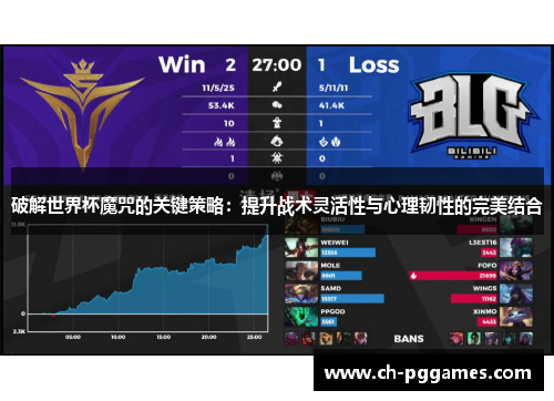 破解世界杯魔咒的关键策略:提升战术灵活性与心理韧性的完美结合 破解世界杯魔咒的关键策略:提升战术灵活性与心理韧性的完美结合