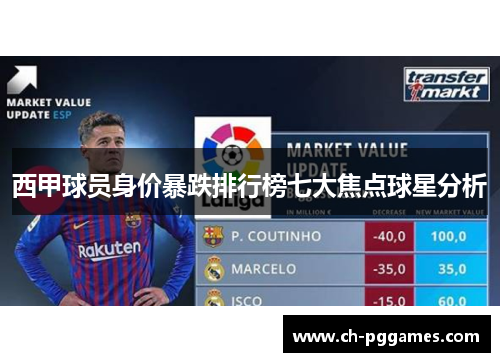西甲球员身价暴跌排行榜七大焦点球星分析 西甲球员身价暴跌排行榜七大焦点球星分析