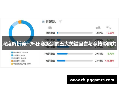 深度解析美冠杯比赛级别的五大关键因素与竞技影响力 深度解析美冠杯比赛级别的五大关键因素与竞技影响力