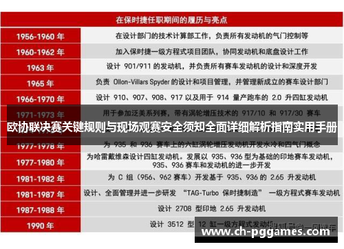 欧协联决赛关键规则与现场观赛安全须知全面详细解析指南实用手册