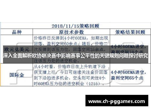 深入全面解析欧协联决赛中影响赛事公平性的关键规则问题探讨研究