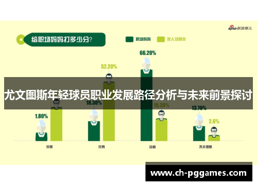 尤文图斯年轻球员职业发展路径分析与未来前景探讨