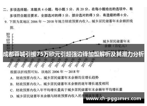 成都蓉城引援75万欧元引超强边锋加盟解析及其潜力分析
