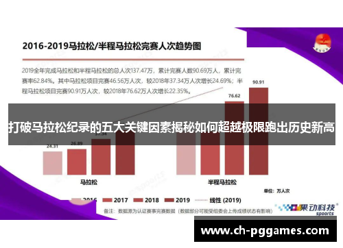 打破马拉松纪录的五大关键因素揭秘如何超越极限跑出历史新高