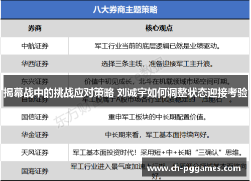 揭幕战中的挑战应对策略 刘诚宇如何调整状态迎接考验