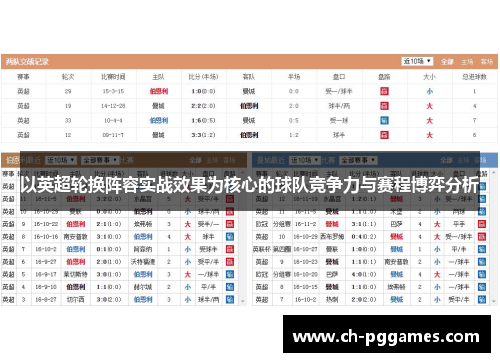 以英超轮换阵容实战效果为核心的球队竞争力与赛程博弈分析