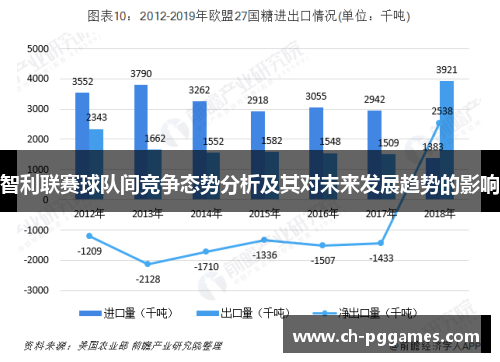 智利联赛球队间竞争态势分析及其对未来发展趋势的影响