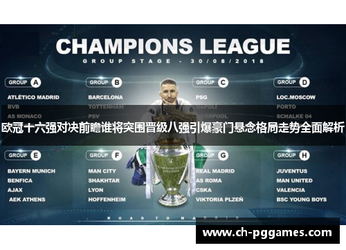 欧冠十六强对决前瞻谁将突围晋级八强引爆豪门悬念格局走势全面解析