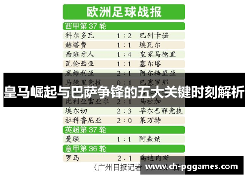 皇马崛起与巴萨争锋的五大关键时刻解析
