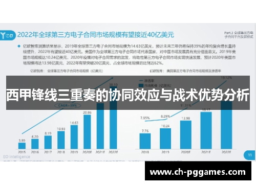 西甲锋线三重奏的协同效应与战术优势分析